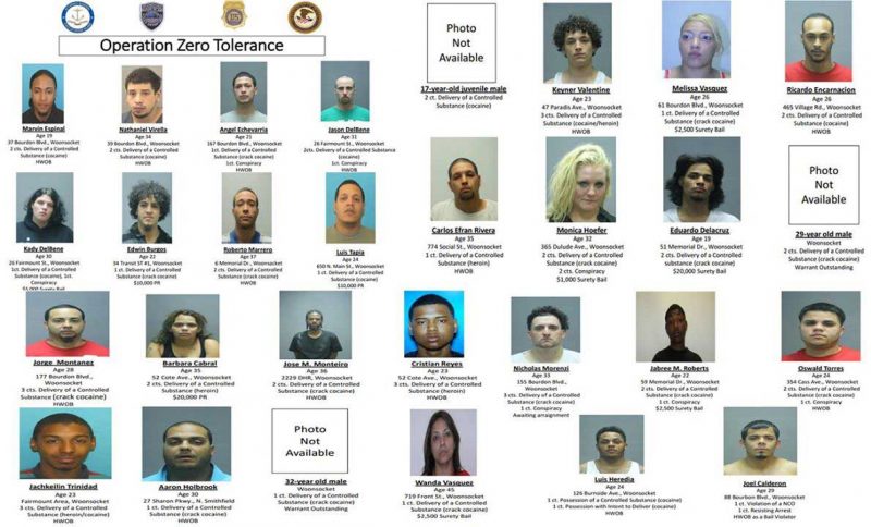 Rhode Island: Atrapan 21 pandilleros dominicanos