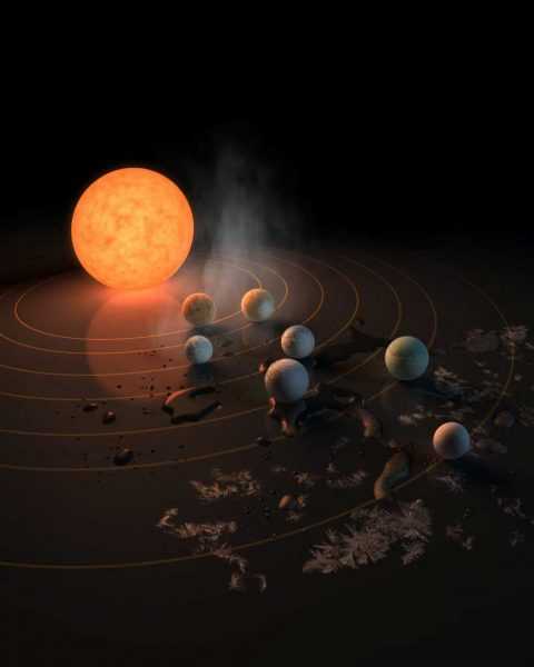 NASA ha encontrado 7 planetas del tamaño de la Tierra
