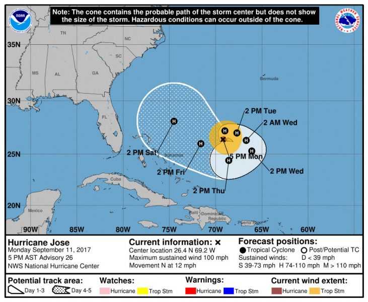 Pronostican alarmante giro del huracán José en dirección a Florida y Bahamas