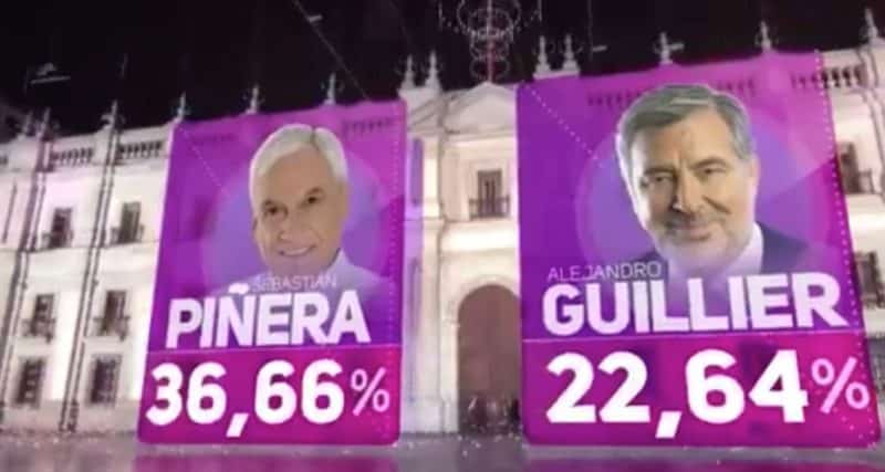 Chile: Piñera y Guillier van a segunda vuelta