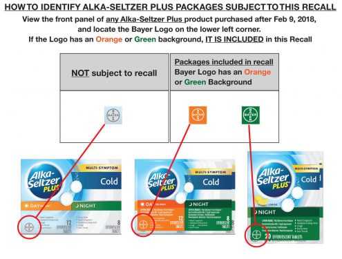 Bayer emite retiro voluntario Alka-Seltzer Plus en EEUU