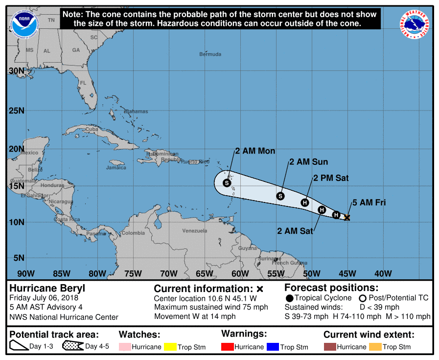 Beryl se convierte en el primer huracán de la temporada