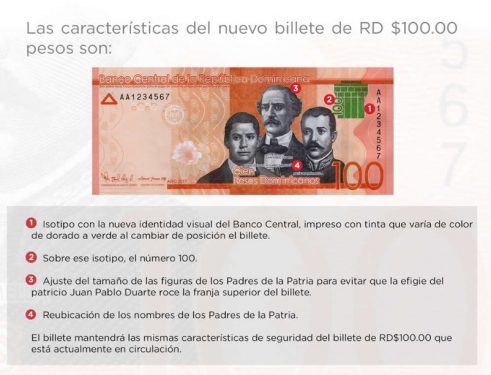 Banco Central emite billete RD$100.00 con nueva identidad visual institucional