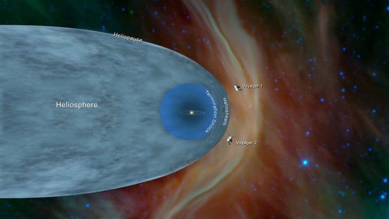 Sonda Voyager 2 entra en frontera Sistema Solar