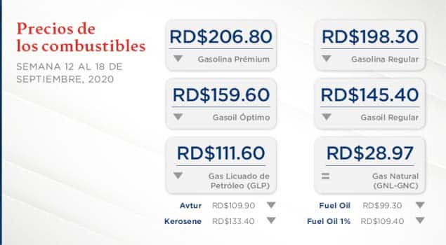precios combustibles 12 al 18
