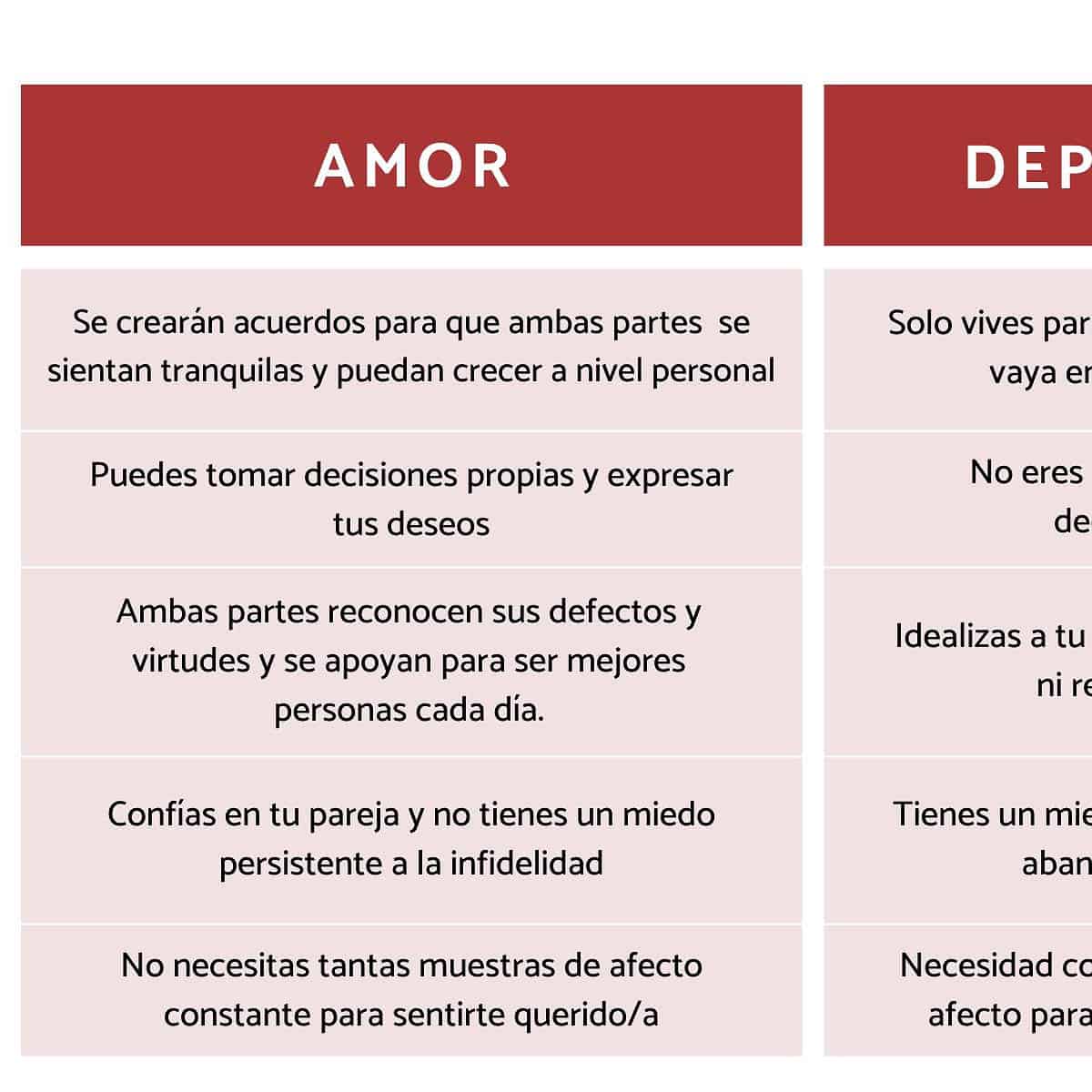 amor verdadero vs infidelidad