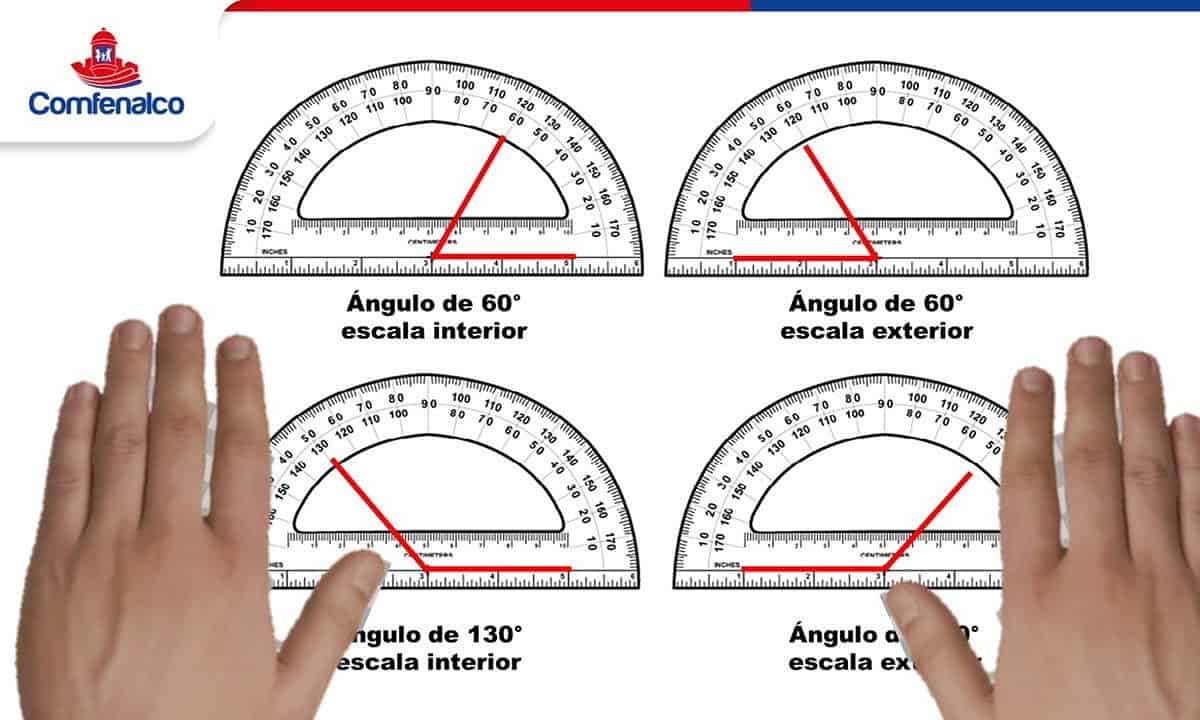 La importancia de los números en el transportador: guía esencial para medir  ángulos con precisión