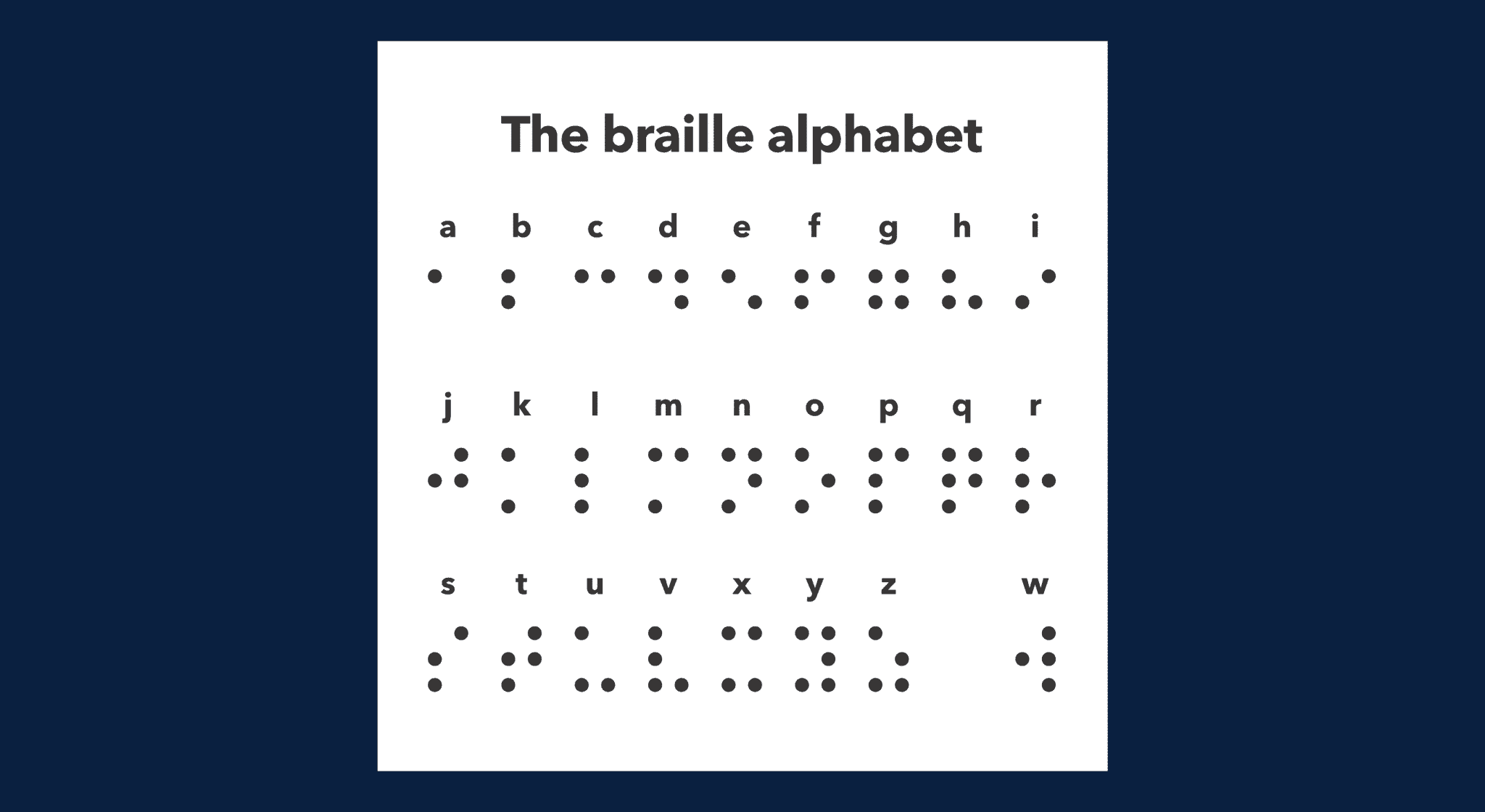 braille