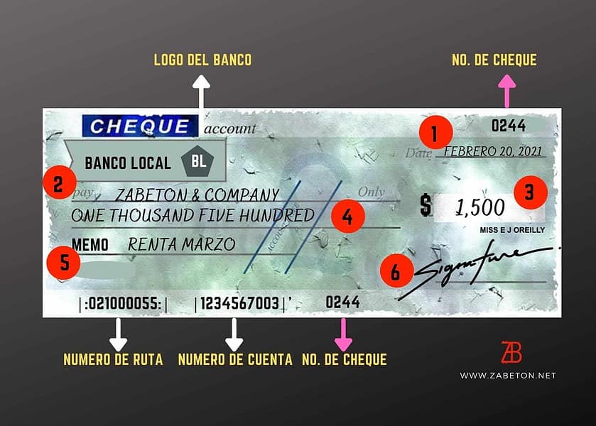 ¿qué Significa 00 100 En Un Cheque Y Cómo Interpretarlo Correctamenteemk 1125