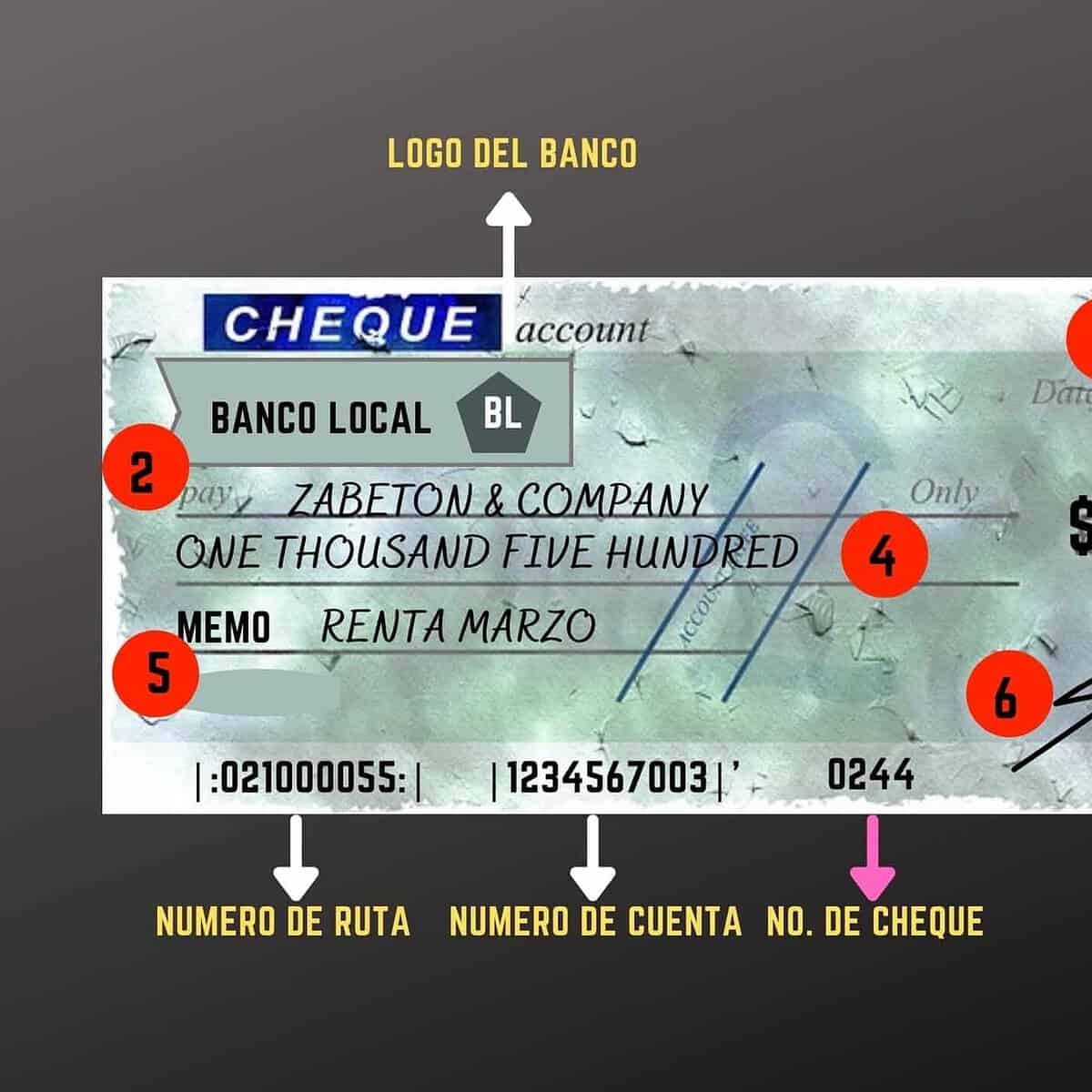 ¿qué Significa 00 100 En Un Cheque Y Cómo Interpretarlo Correctamenteemk 9635