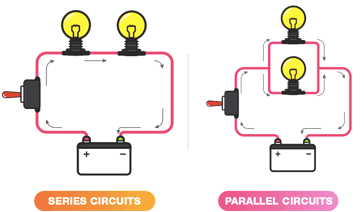 circuito en paralelo