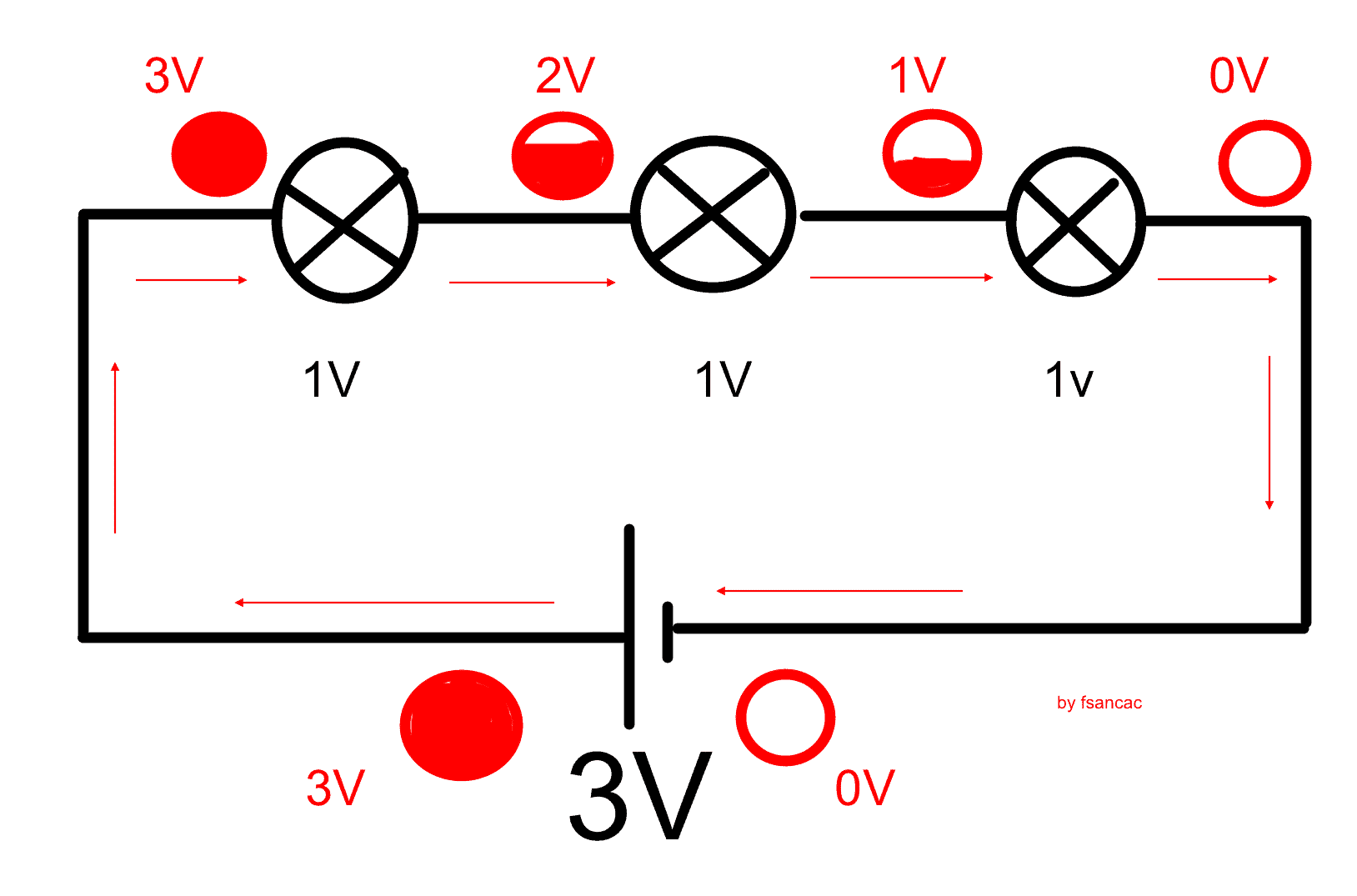 circuito en serie