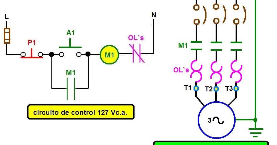 diagramas de control electrico