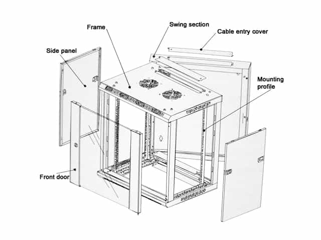 dimensiones del gabinete estandar