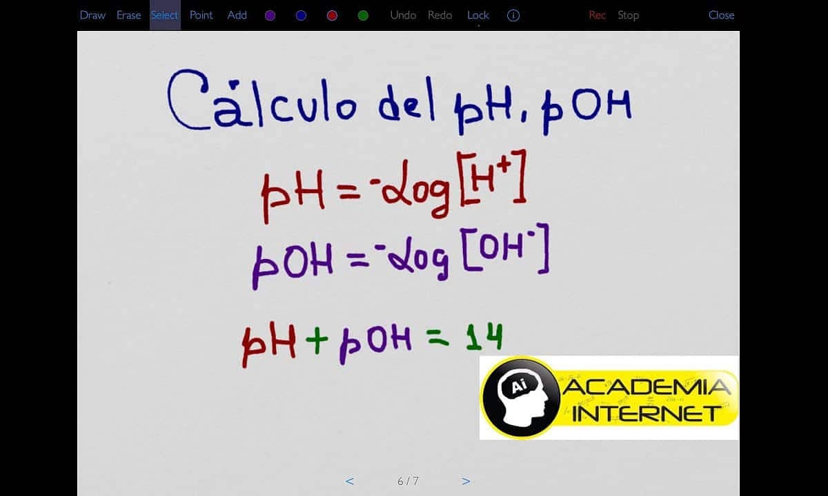 formula del calculo del ph