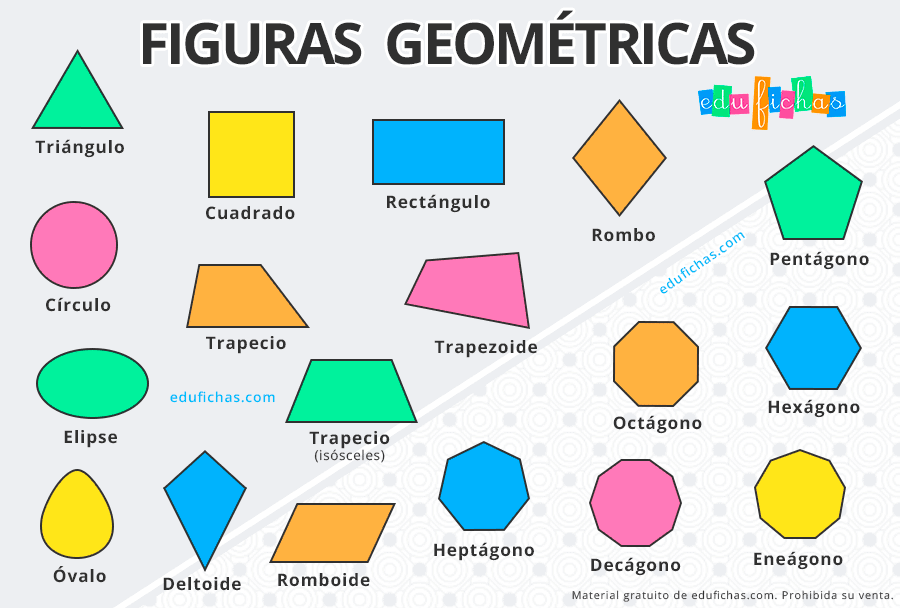 geometria o figuras geometricas