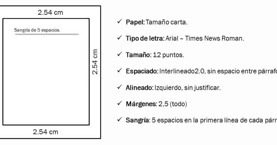 guia apa para informes