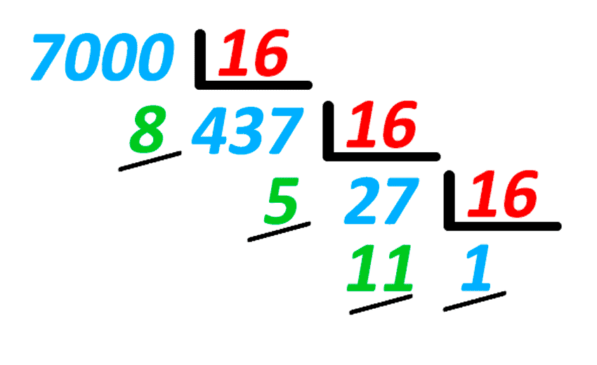 hexadecimales en conversion