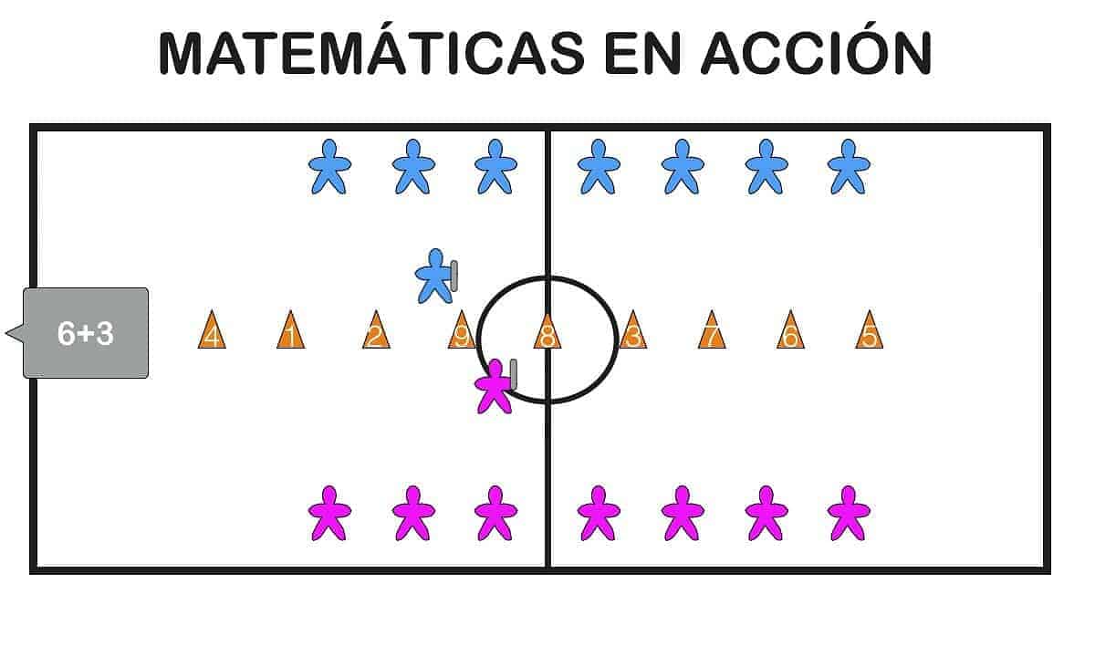 matematicas en accion 3