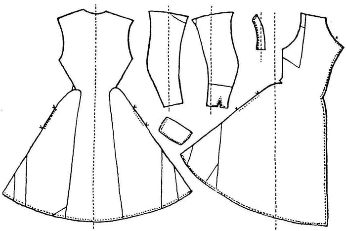 Cómo hacer patrones de costura paso a paso y de forma sencilla