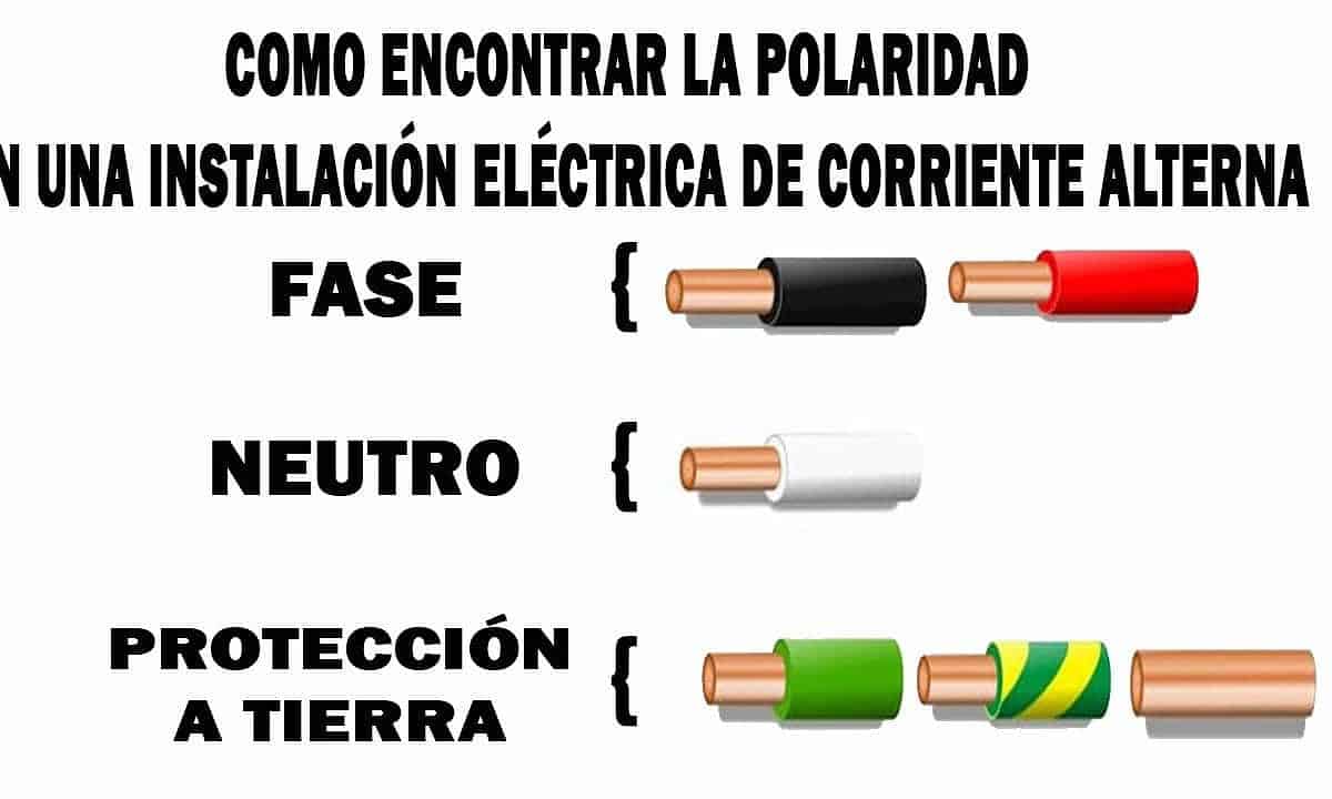 polaridad del cable electrico