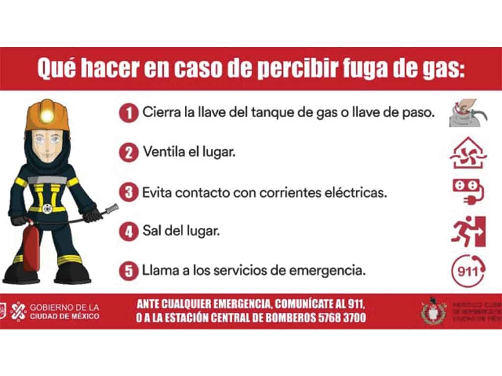 prevencion de fugas de gas