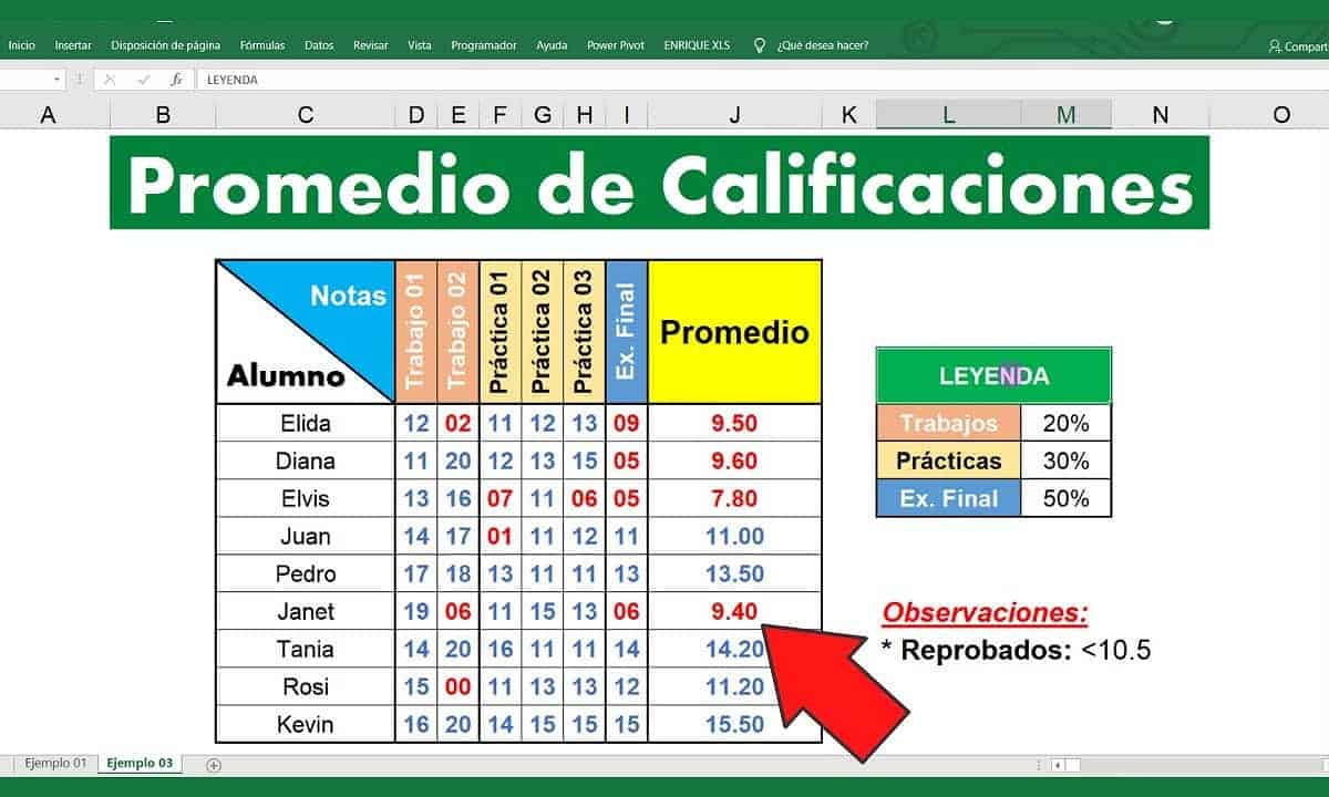 promedio final de calificaciones 1