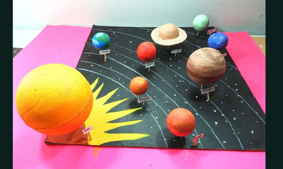 Universo: toda la información sobre el Sistema Solar y un material